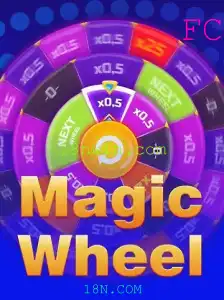 Explorando MagicWheel: Um Jogo Inovador Ligado ao 18N.COM